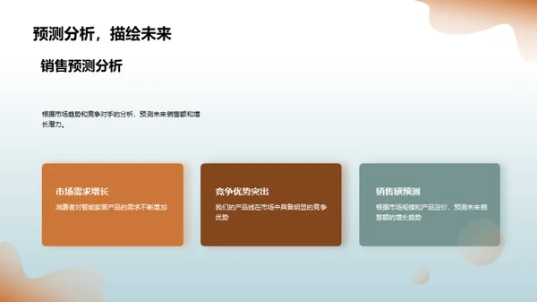 智能家居创新突破