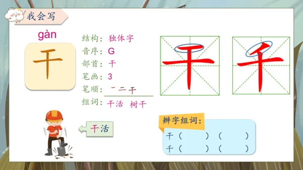 【核心素养】部编版语文一年级下册-18. 棉花姑娘 第1课时（课件）