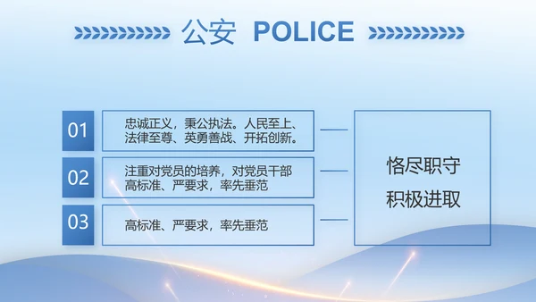 蓝色大气公安机关年终工作总结动态PPT