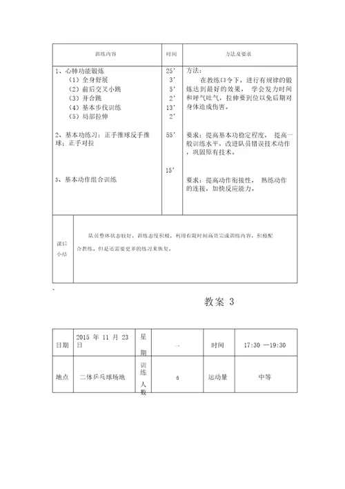 乒乓球校队全年训练计划