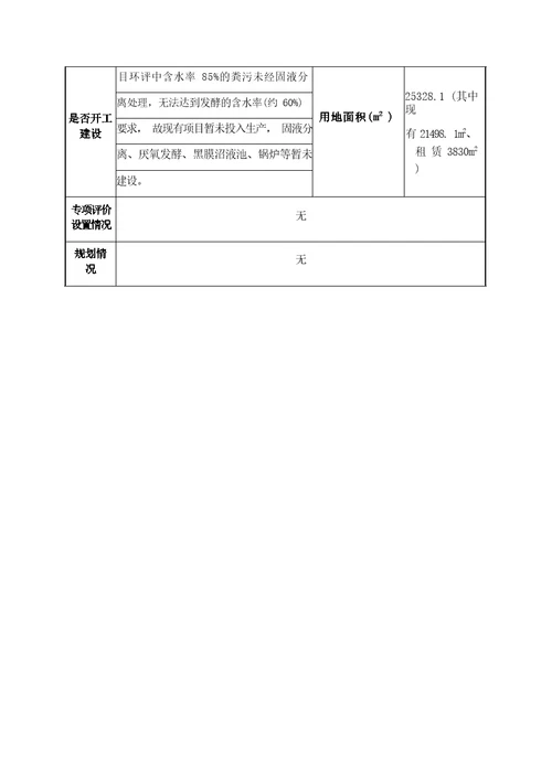 畜禽粪污资源化利用年产1万吨有机肥项目环境影响报告表