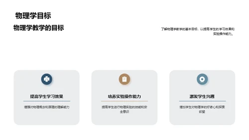 商务风教育培训教学课件PPT模板