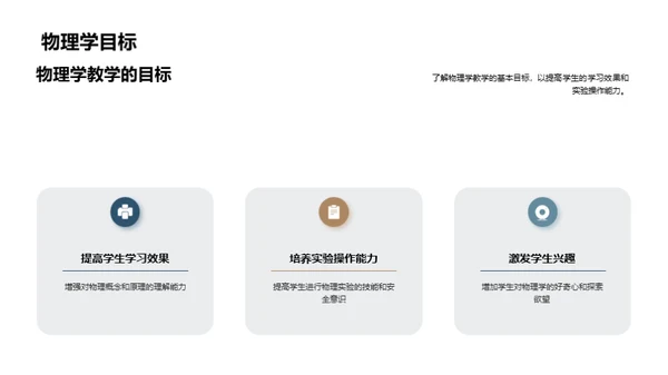 商务风教育培训教学课件PPT模板