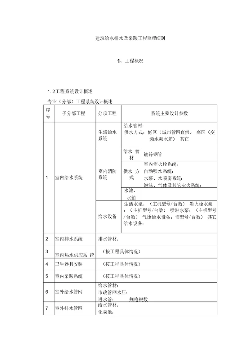 建筑给水排水及采暖工程监理细则