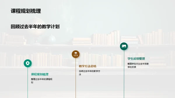 教学回顾与未来规划