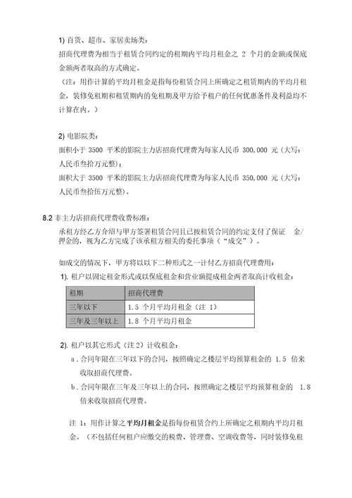 首席招商代理合同范本