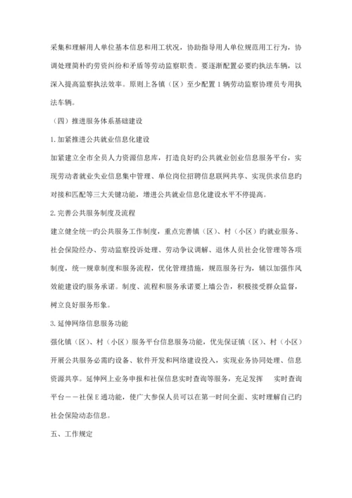 完善人力资源与社会保障管治方案精品策划方案.docx