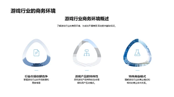 礼仪驱动的游戏成功