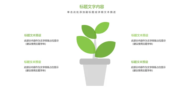唯美清新绿色茶园茶艺茶文化品茶论道PPT模板