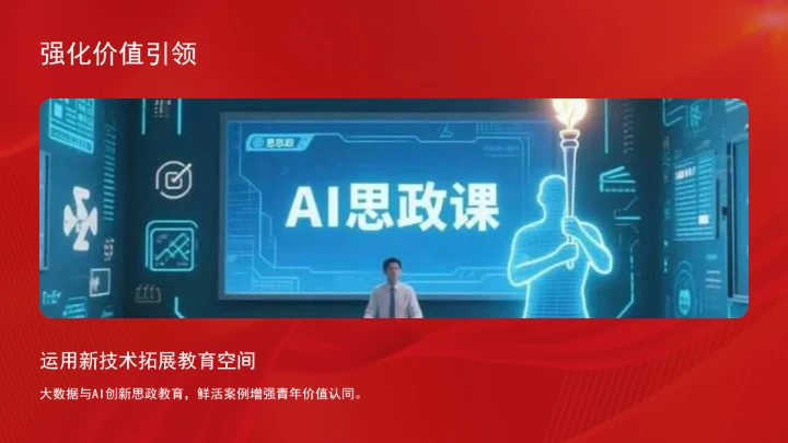 以爱国主义精神筑牢新时代青年思想根基ppt课件