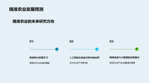 探索精准农业之路