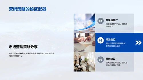 市场营销年度总结PPT模板