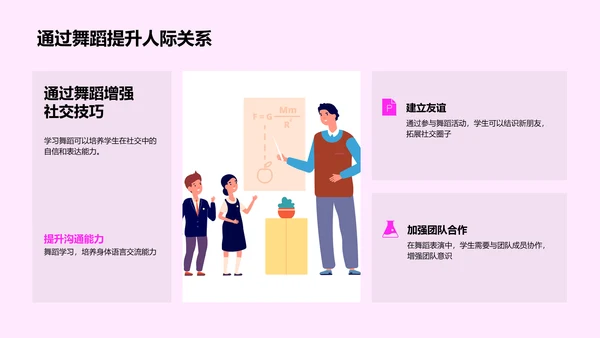 舞蹈与生活科学