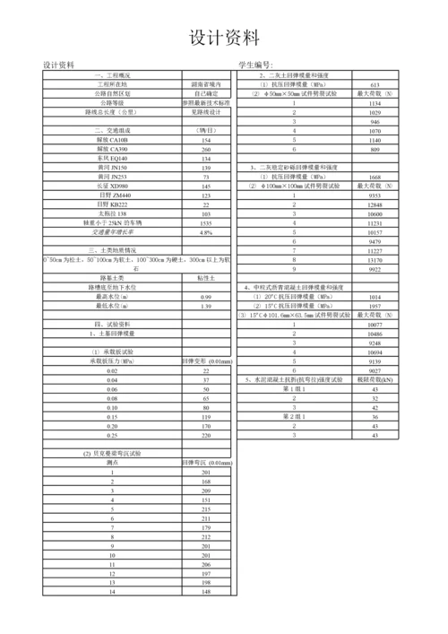 道路工程课程设计计算书.docx