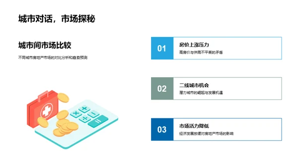 房产投资全景解析