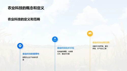 农业科技的应用与发展