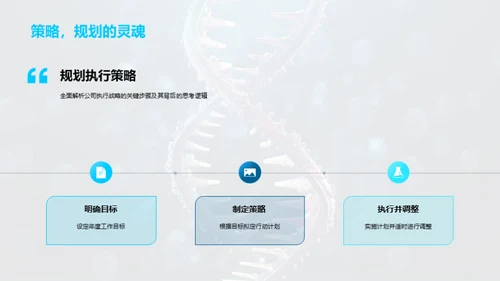 生物科技领域年度战略