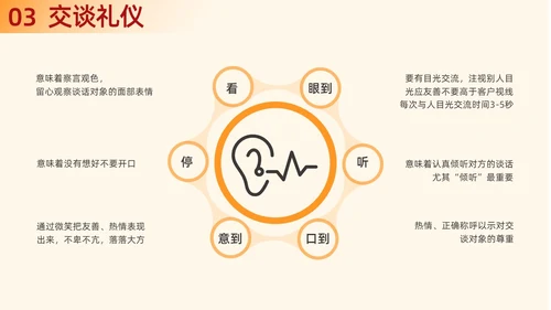 橙色渐变插画商务风职场礼仪培训