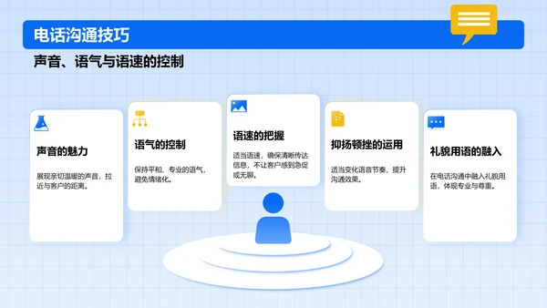 蓝色插画风客服礼仪培训PPT模板