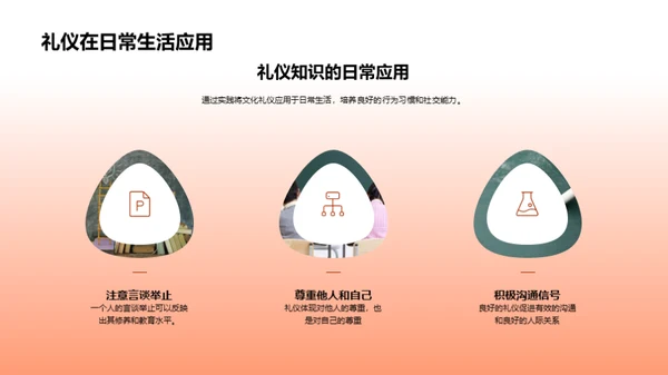 礼仪智慧 文化之魅