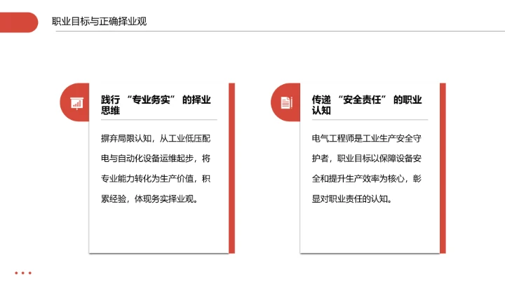 商务风电气工程和自动化专业大学生求职个人能力综合展示职业生涯规划通用PPT模版