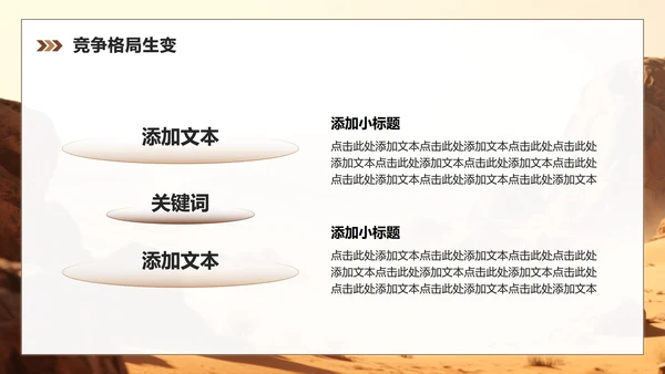 棕色商务风燃油车市场消费趋势调研报告PPT模板