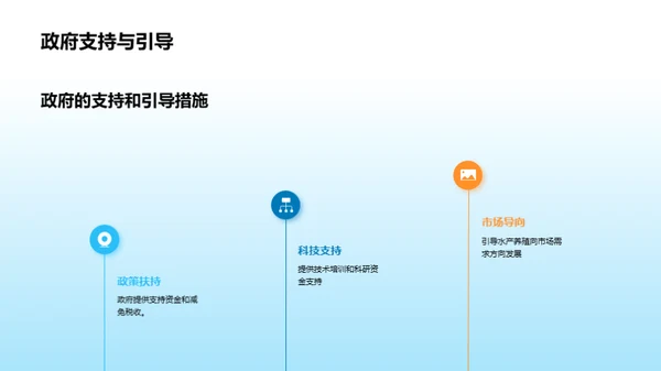 商务风农林牧渔学术答辩PPT模板