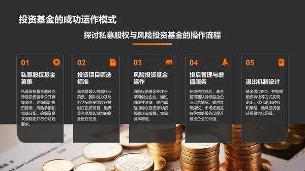 橙色商务风财务金融总结汇报PPT模板