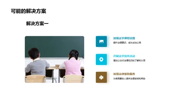 法学解读：热点问题剖析