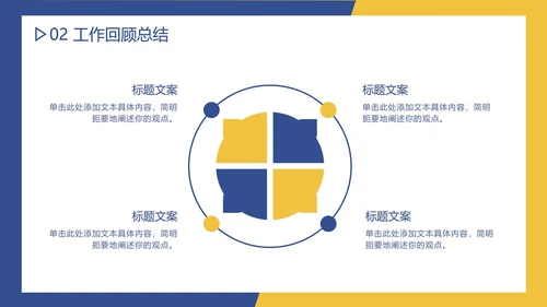 蓝黄撞色工作汇报PPT模板