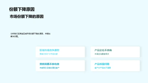 家居行业季度解析