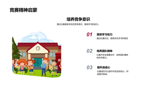 拼音大赛教学指南PPT模板