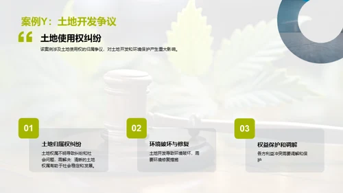 环保法律：挑战与机遇