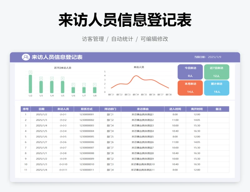 来访人员信息登记表