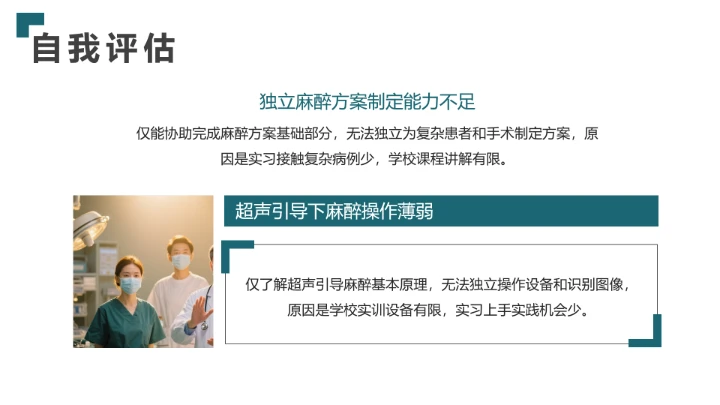 绿色商务风临床医学专业大学生求职综合展示职业生涯规划通用PPT模版
