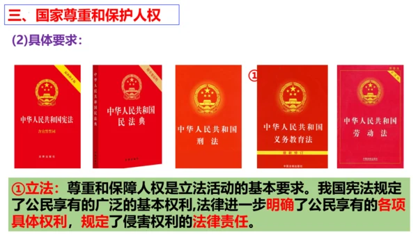 【新课标】1.1  党的主张和人民意志的统一 课件（40张ppt）