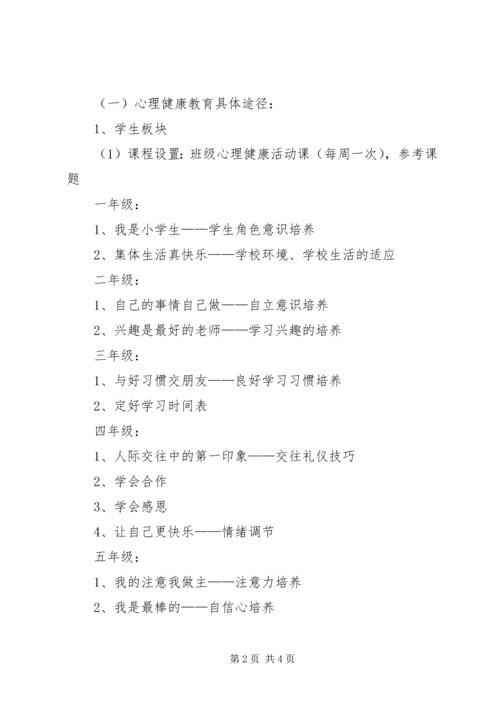 心理咨询室工作计划 (7).docx