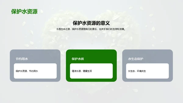 培养绿色心，从我做起