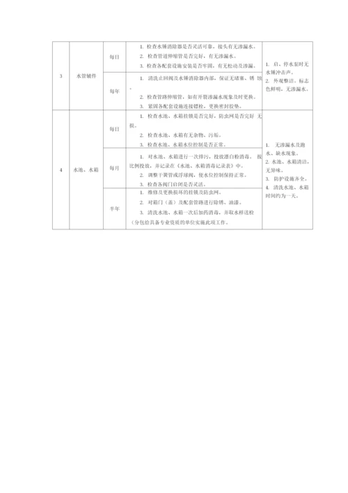 供水系统维保规定2.docx