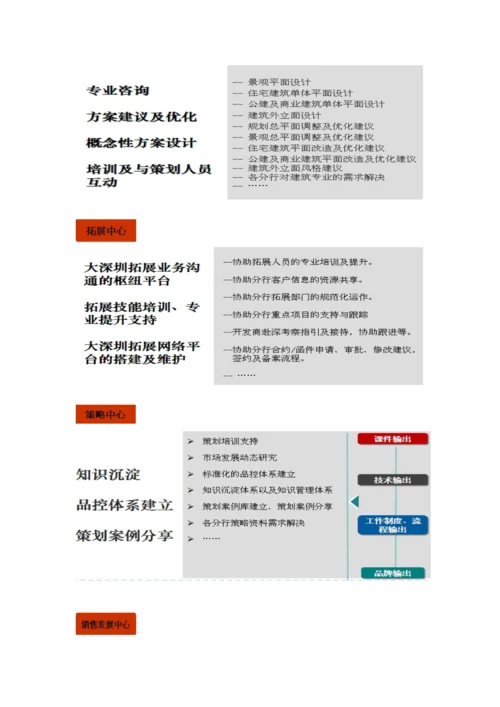 福建中原物业企业发展概况介绍-11页.docx