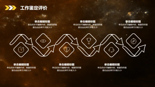 晨曦大气星空工作总结汇报通用PPT模板
