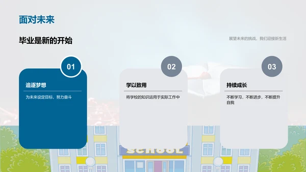 毕业：结束还是开始