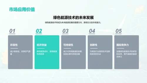 绿色能源的创新与应用