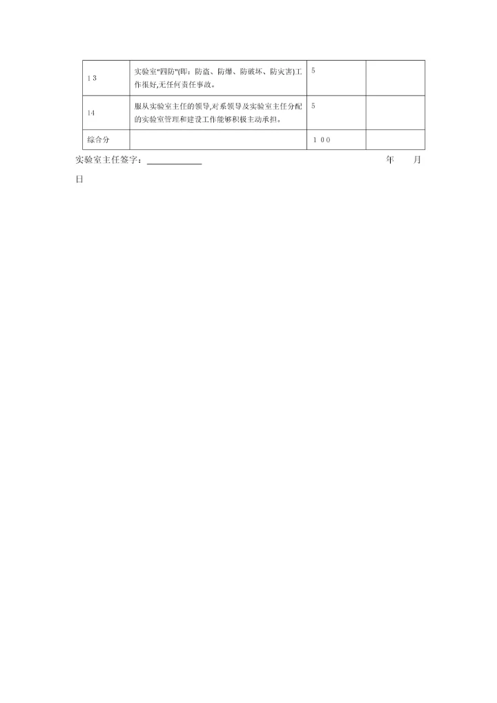 实验室工作人员岗位职责及管理办法.docx