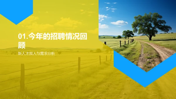 牧场人力资源综述