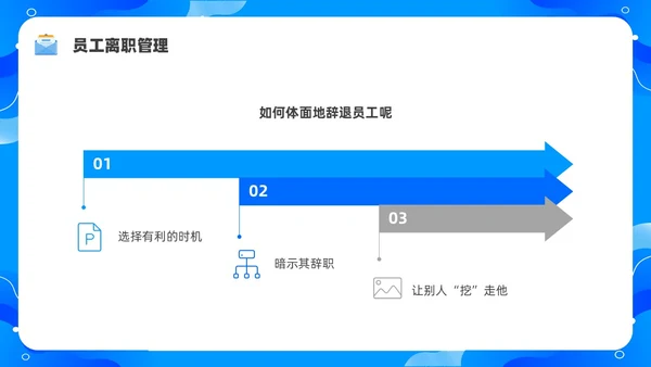 蓝色水彩简约商务员工离职企业培训PPT课件