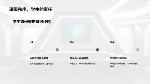 班级管理与学生激励