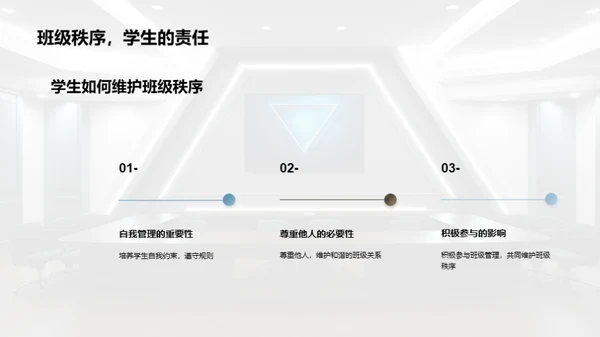 班级管理与学生激励