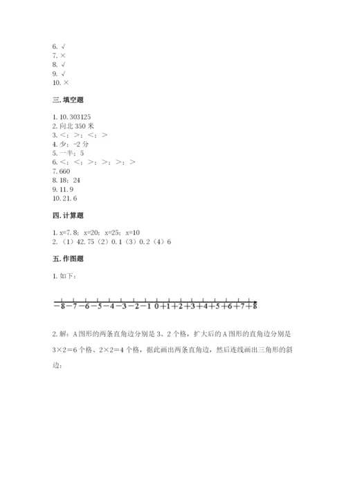 小学数学六年级下册小升初真题模拟测试卷精品(基础题).docx