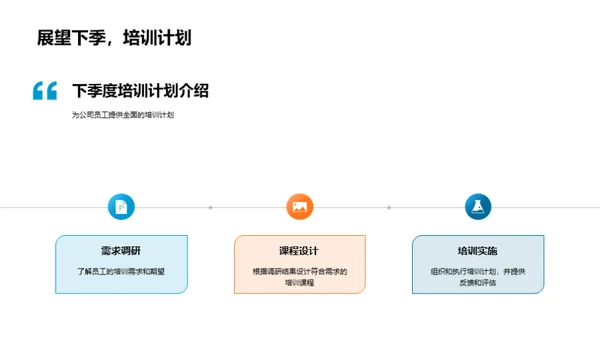 季度培训成果与展望